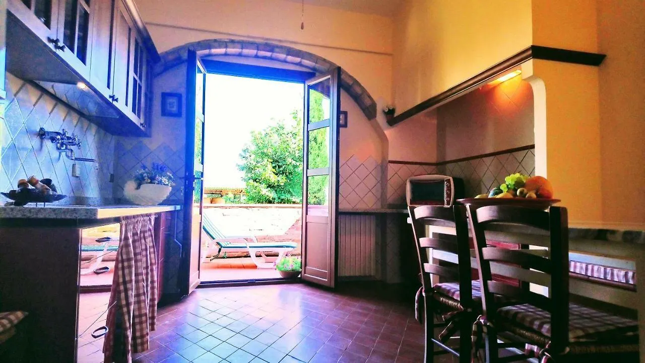 Agriturismo Casa Rossa Chianciano Terme Farm stay