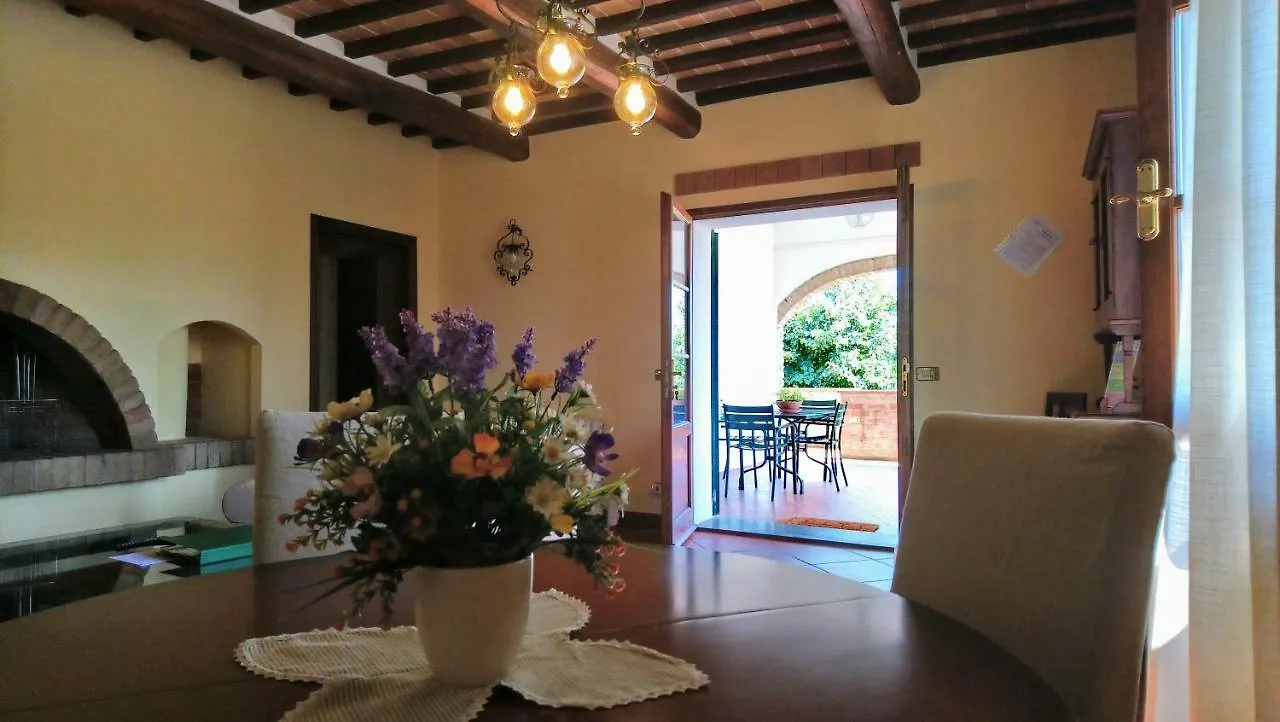 Agriturismo Casa Rossa Chianciano Terme Farm stay