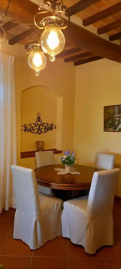 Çiftlik konaklama Agriturismo Casa Rossa Chianciano Terme